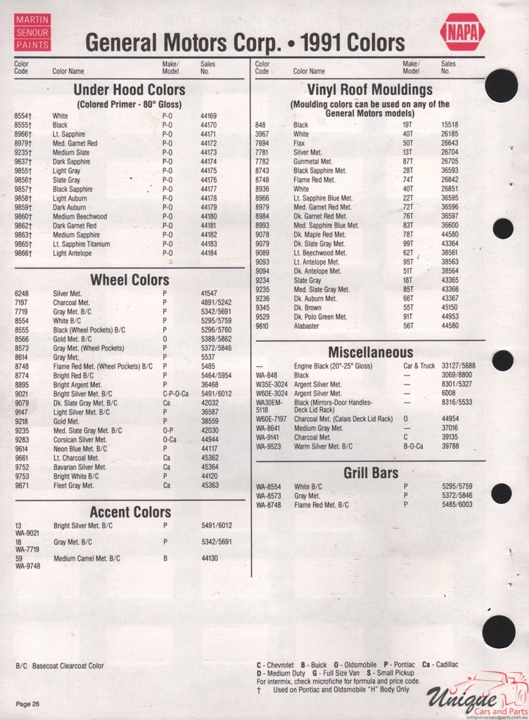1991 General Motors Paint Charts Martin-Senour 9